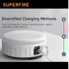 Ліхтар кемпінговий акумуляторний SuperFire T25 400 Lumen IP42