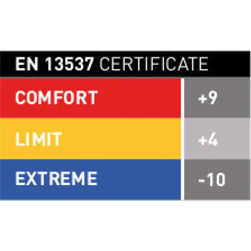 Спальник Trimm Impact 185 L Зелений