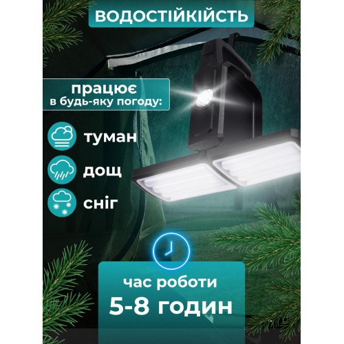 Кемпінгова лампа Monty LF-2306 USB LED LAMP USB-LED-LMP-SP-80 Кемпінгова лампа Monty LF-2306 USB LED LAMP USB-LED-LMP-SP-80