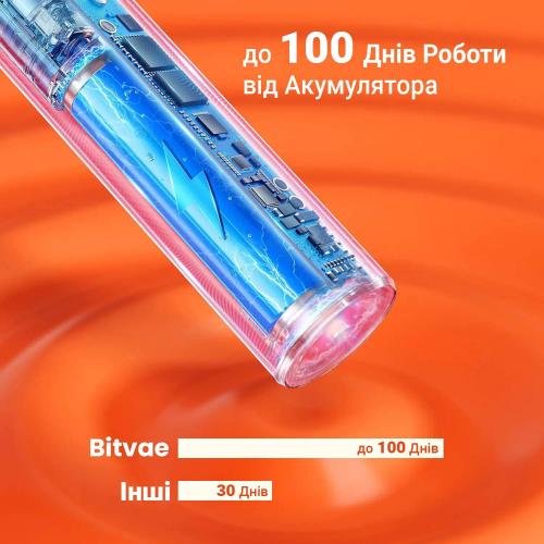 Електрична зубна щітка Bitvae S2 Smart Pink (BVS2-p) Електрична зубна щітка Bitvae S2 Smart Pink (BVS2-p)