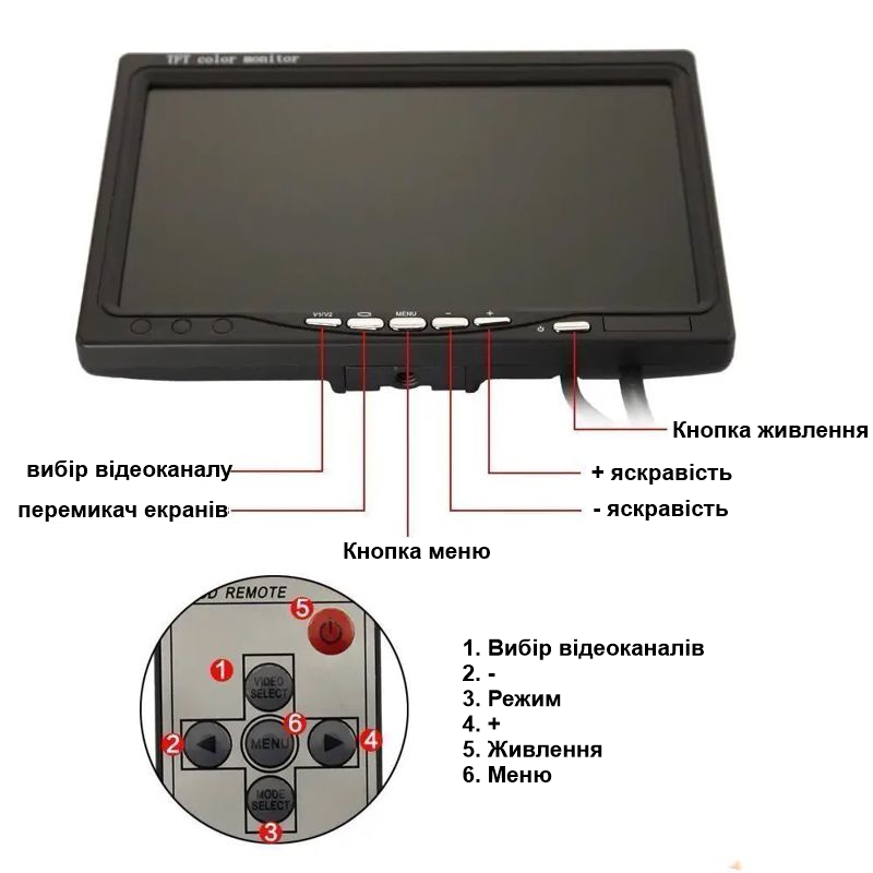 Автомобільний монітор 7 дюймів для камери заднього виду Podofo R09+, 2 AV входи, кріплення на торпедо