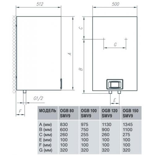 Водонагрівач Gorenje OGB 80 SM V9 (OGB 80 E4) (6092726) в інтернет супермаркеті PbayMarket!