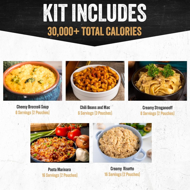 Аварійний раціон харчування на 120 порцій з великим терміном придатності 25 років Ready Hour