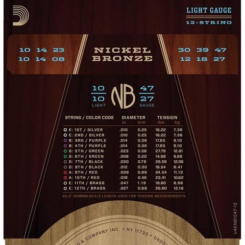 Струни для акустичної гітари D'Addario NB1047-12 Nickel Bronze Light Acoustic Guitar Strings 10/47 Струни для акустичної гітари D'Addario NB1047-12 Nickel Bronze Light Acoustic Guitar Strings 10/47