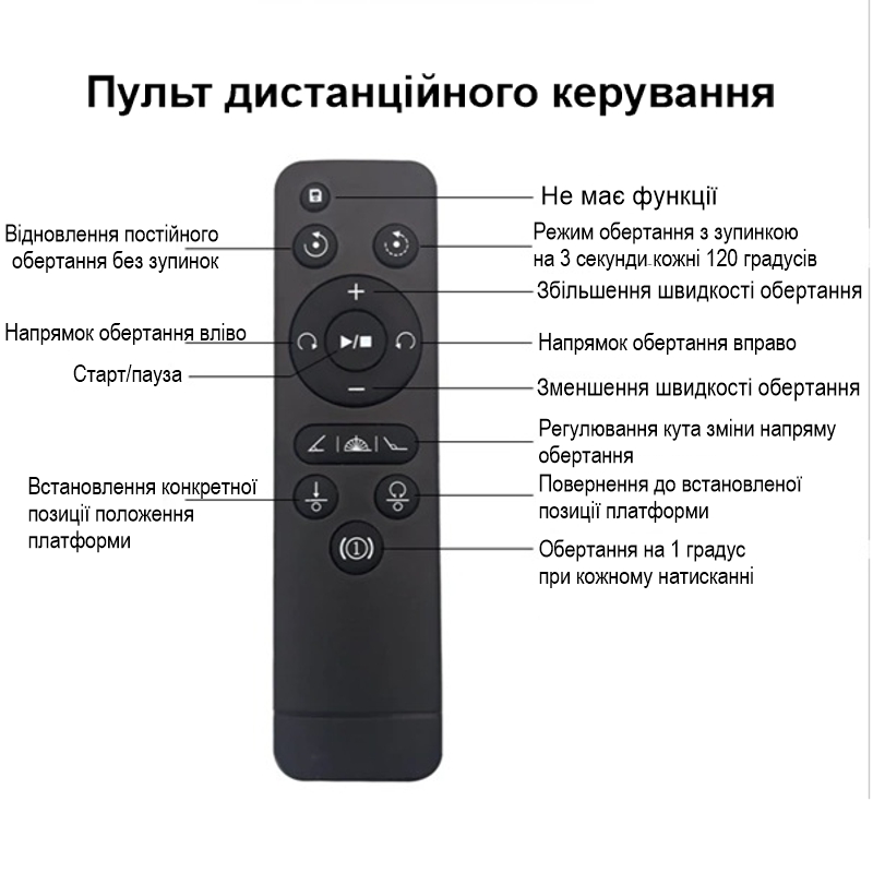Поворотний стіл для предметної фотозйомки предметів до 100 кг Nectronix 30B, діаметром 30 см, чорний