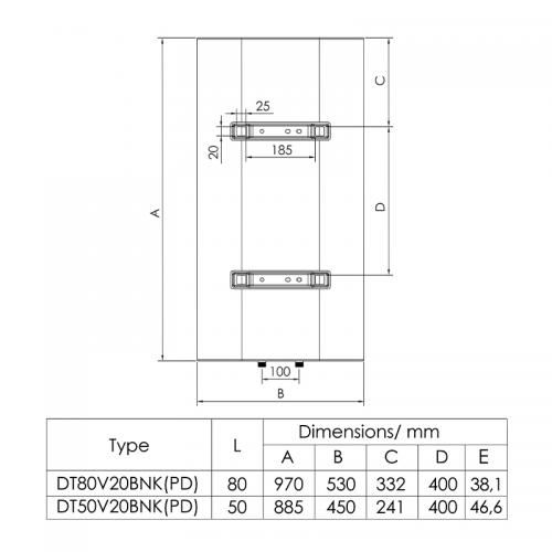 Бойлер OnlyHeat DT50 V20BNK(PD) 50 літрів сухий ТЕН