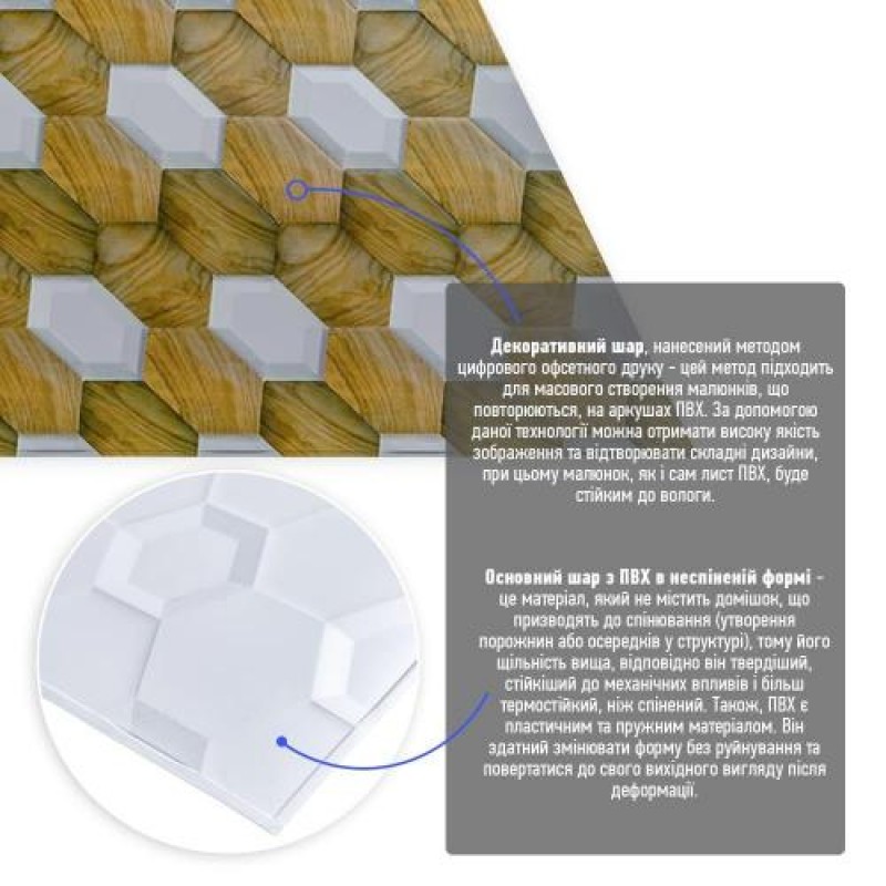 Декоративна панель ПВХ під жовто-білі соти 960х480х4мм SW-00001790 Sticker Wall