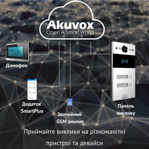 IP-панель виклику 2 Мп Akuvox R20B X2 OW на 2 абоненти