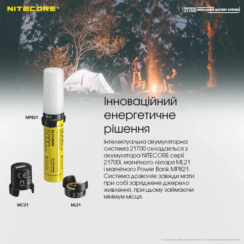 Ліхтар-Power Bank та зарядний пристрій Nitecore 21700 Intelligent Battery System (2484534741)