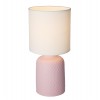 Настільна лампа Candellux Iner 15x32 см Рожевий (41-79855)