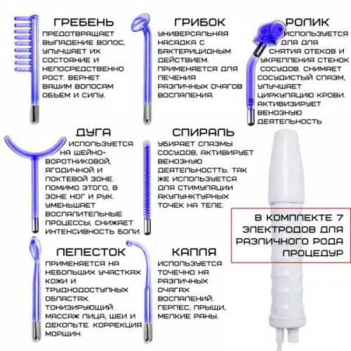 Дарсонваль для волосся обличчя та тіла Black Owl 7 електродів Білий (413) Дарсонваль для волосся обличчя та тіла Black Owl 7 електродів Білий (413)