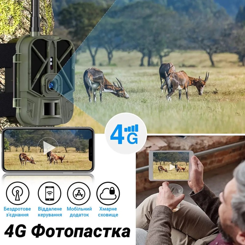 Фотопастка 4G камера для полювання з акумулятором 8000 мАг Suntek HC-940Pro, передача 4К відео на смартфон