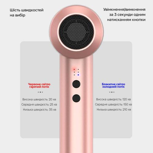 Бездротовий фен для волосся Inspire KF-8185 Pink (BW-227) Бездротовий фен для волосся Inspire KF-8185 Pink (BW-227)