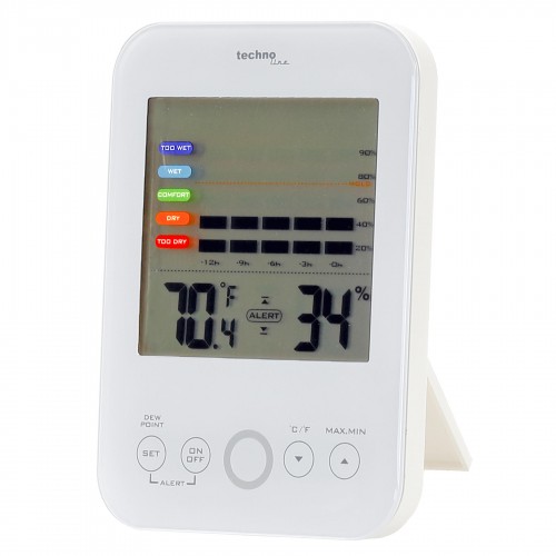 Термогігрометр Technoline WS9422 White (WS9422) Термогігрометр Technoline WS9422 White (WS9422)