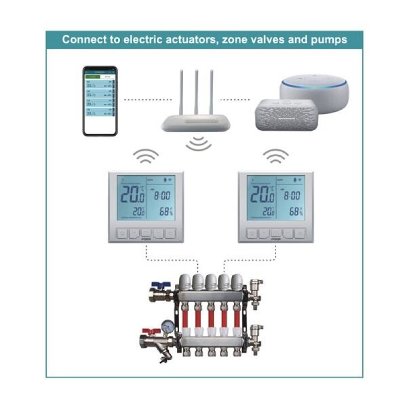 WiFi термостат для теплої підлоги - терморегулятор з LCD дисплеєм POER PTC26