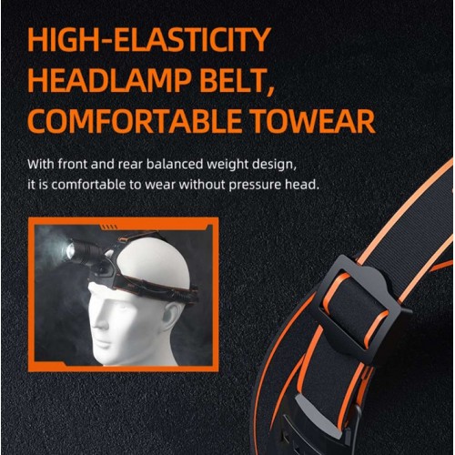 Ліхтар налобний акумуляторний масштабувальний SuperFire HL71 500 Lumen IP43 Black Ліхтар налобний акумуляторний масштабувальний SuperFire HL71 500 Lumen IP43 Black