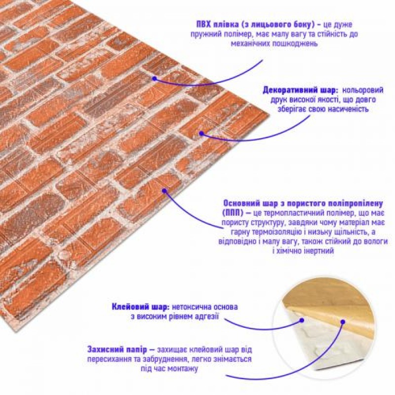 Самоклеюча 3D панель під руду катеринославу цеглу Sticker Wall 3080х700х3мм