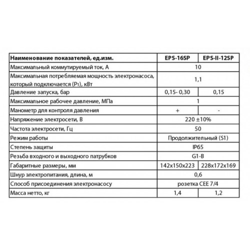 Контролер тиску Насоси+Обладнання EPS-II-12SP 87451