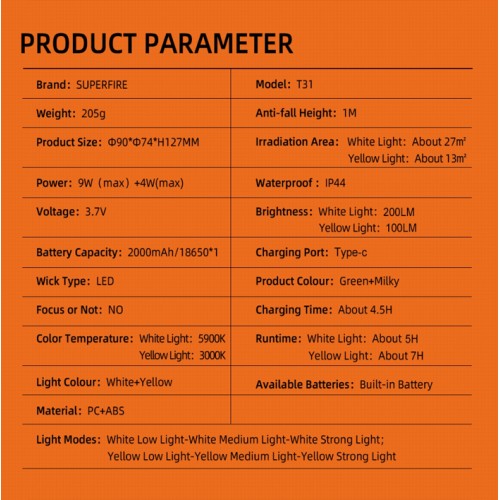 Ліхтар кемпінговий акумуляторний T31 SuperFire 200 Lumen IP44