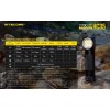 Налобний ліхтар Nitecore HC35 CREE XP-G3 S3 2700LM 21700 Чорний (1165700907)
