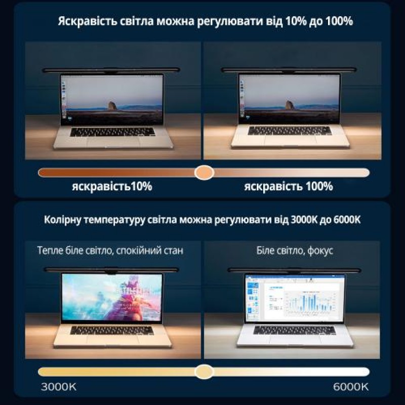 Лампа на монітор скрінбар Inspire JD-A1 Pin 5W 3000-6000K USB Black