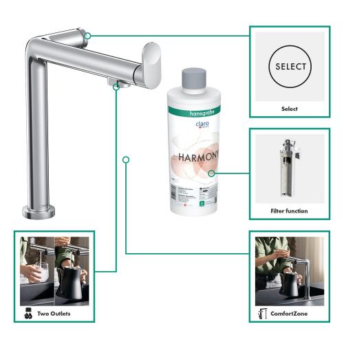 Змішувач для кухонної мийки Hansgrohe Aqittura M91 FilterSystem 240 Хром 76802000 в інтернет супермаркеті PbayMarket!