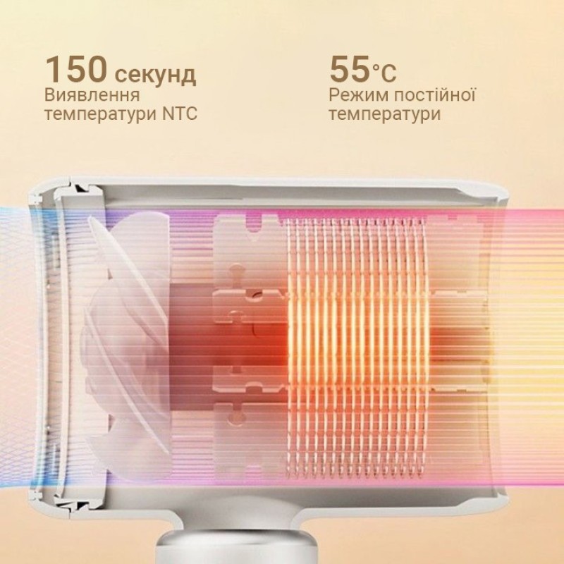 Фен Xiaomi ShowSee VC200-W Білий