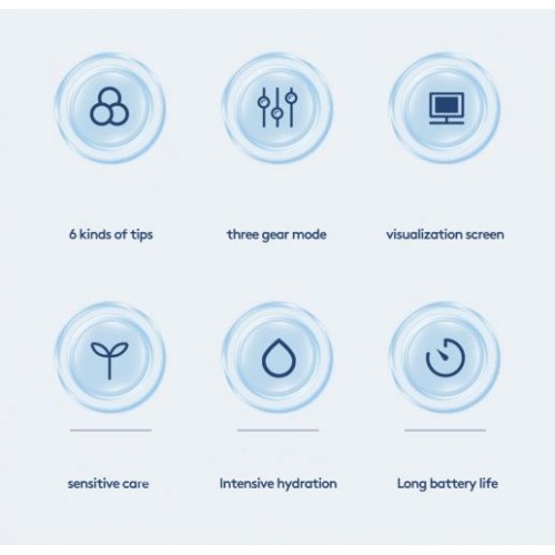 Апарат для глибокого вакуумного очищення пор обличчя Profi Care X19 ( PCX19 )