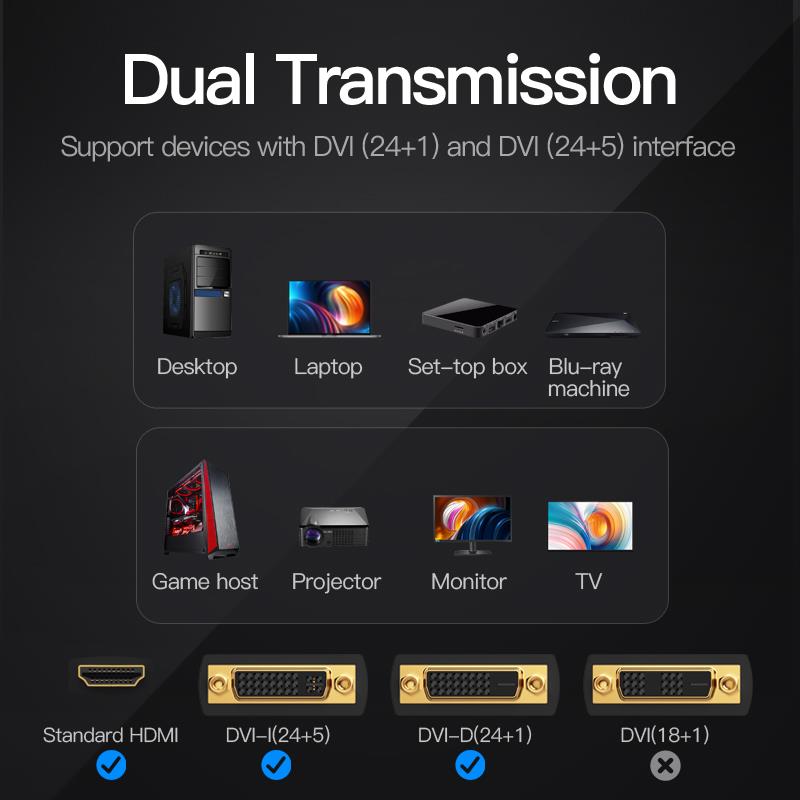 Адаптер Vention HDMI DVI V 1.4 F/M Black (ECDB0)