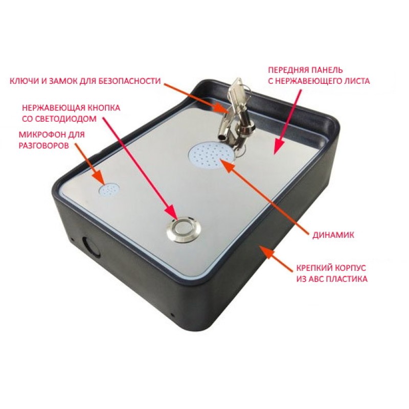 GSM домофон інтерком антивандальний з елементами сигналізації Nectronix GSM-HELP