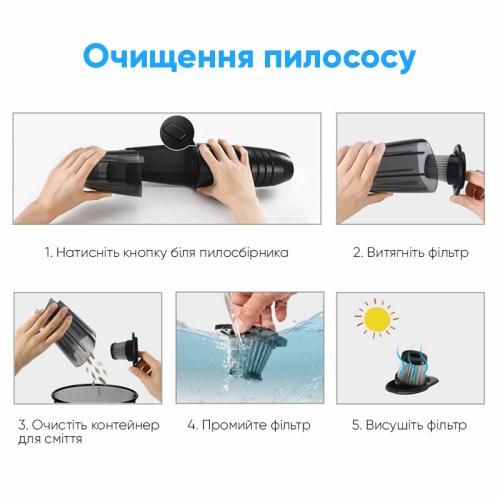 Потужний автомобільний пилосос з фільтрами, що миються Inspire IS-7000 Чорний Потужний автомобільний пилосос з фільтрами, що миються Inspire IS-7000 Чорний