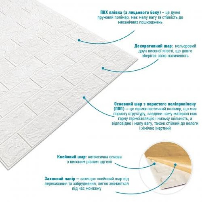 Панель стінова у рулоні 3D Sticker Wall 700х3080х2 мм Білий (D) SW-00002534