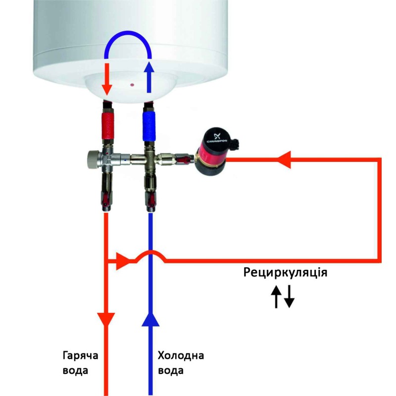 Змішувач-термостат для бойлера водонагрівача Kvant Labaratory 8.1T SOLO MIX з рециркуляцією (без насоса) 1/2