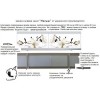 Екран під ванну The MIX I-screen light Малюк Світ моря 120 см