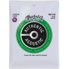 Струни для акустичної гітари Martin MA175S Marquis Silked 80/20 Bronze Acoustic Guitar Strings Custom Light 11/52
