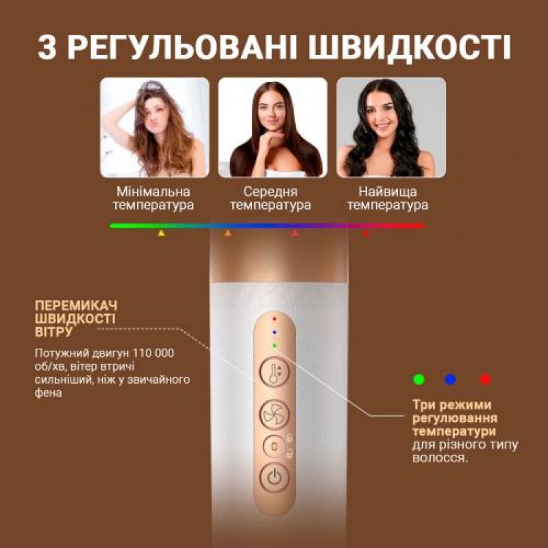 Стайлер для волосся Inspire WT-626-B 7в1 Біло-золотий