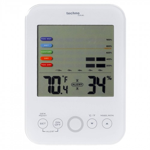 Термогігрометр Technoline WS9422 White (WS9422) Термогігрометр Technoline WS9422 White (WS9422)