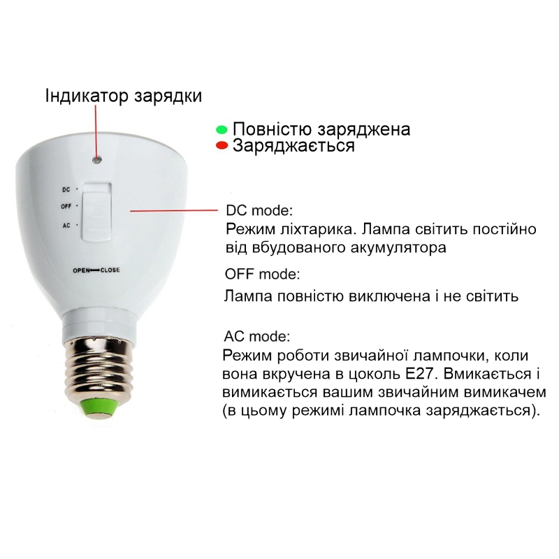 Лампа аварійного освітлення з акумулятором під патрон Е27 Nectronix MB6W-B, до 5 годин автономного освітлення