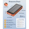 Зарядний пристрій на сонячних батареях No Brand Powerbank 20000 mAh із ліхтариком (2431313731)