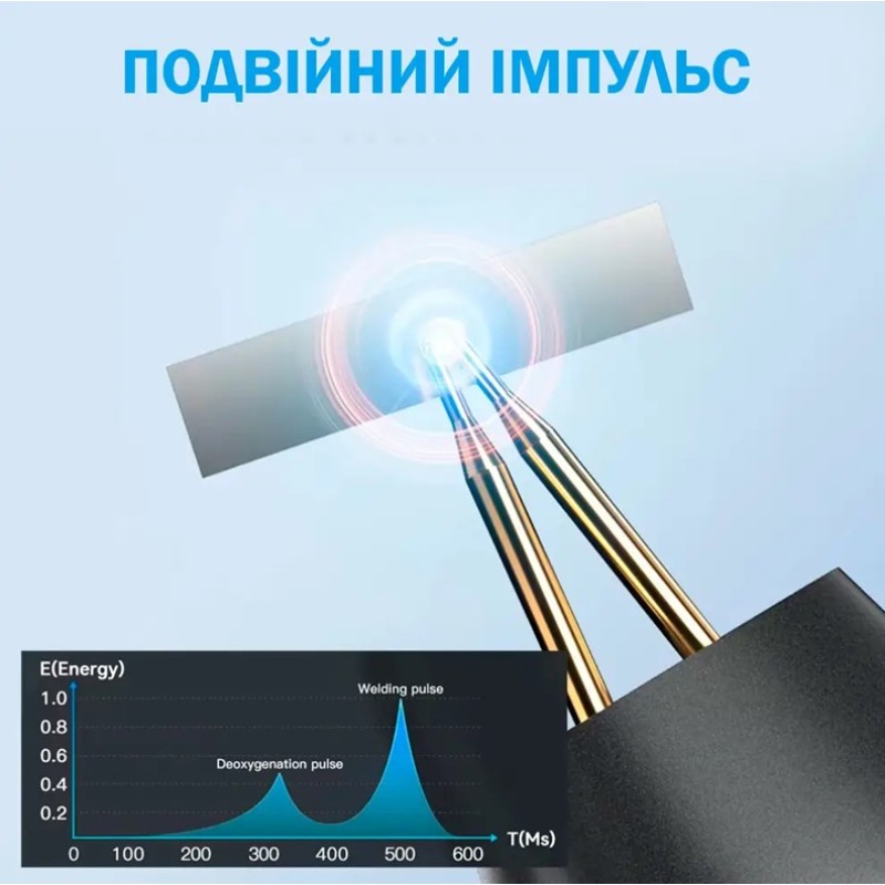 Апарат для точкового зварювання акумуляторів двоімпульсний ручний AWithZ H1 з акумулятором 1800 мАг