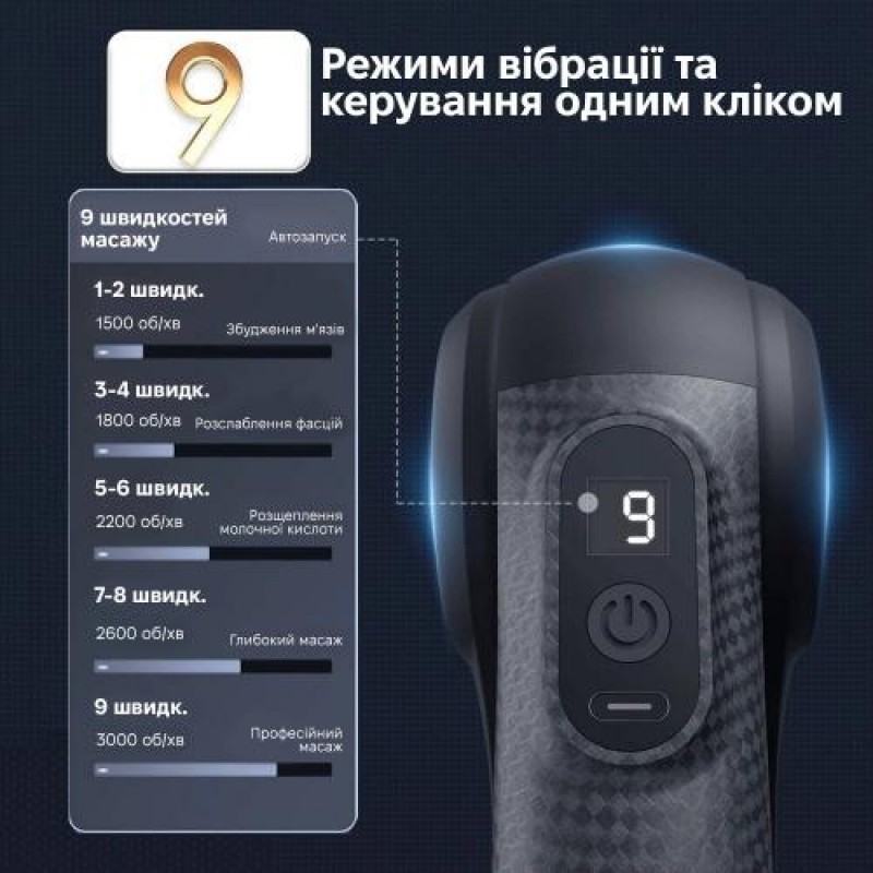 Масажер перкусійний Inspire SL-8891 Чорний