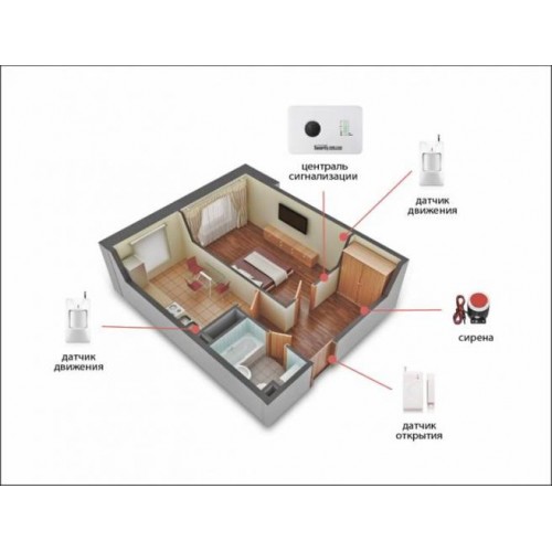 Комплект сигналізації GSM Alarm System G10C для 1-кімнатної квартири Білий (GGFBD678CHYVIDO)