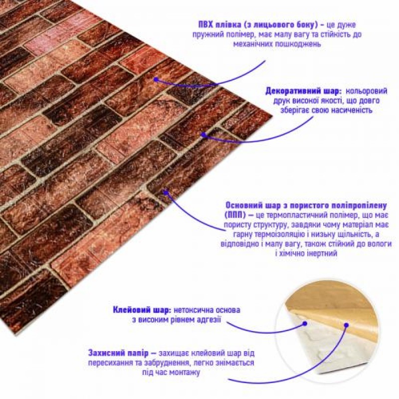 Самоклеюча 3D панель під коричневу цеглу катеринослав Sticker Wall 20000х700х3мм