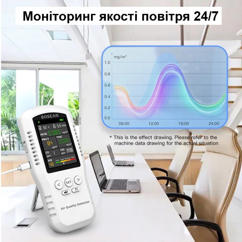 Датчик аналізатор якості повітря за 5-ма параметрами Bosean T-Z01Pro, професійний портативний
