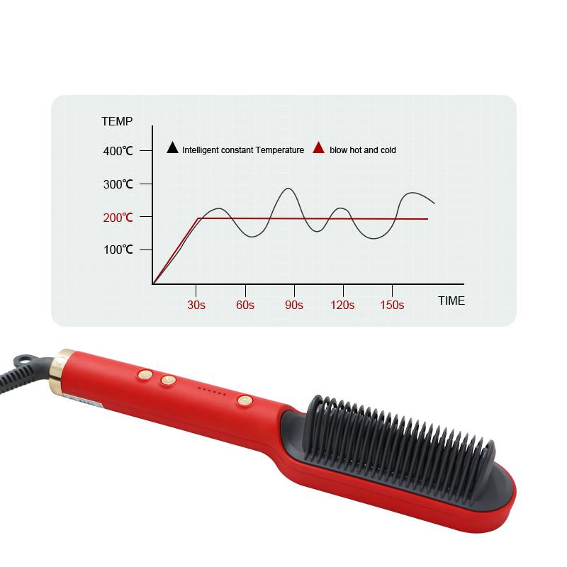 Електричний гребінець-випрямляч для волосся та бороди Hair Style UKC праска з турмаліновим покриттям 6 температурних режимів Червоний