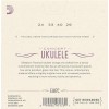 Струни для укулеле D'Addario EJ53C Black Nylon Concert Ukulele Strings 26/28
