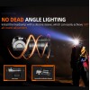 Ліхтар акумуляторний Superfire TH03 460 Lumen IP43 Чорний (2073751680)