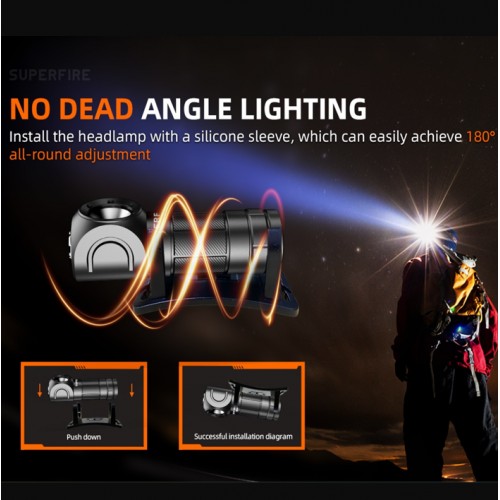 Ліхтар акумуляторний Superfire TH03 460 Lumen IP43 Чорний (2073751680)