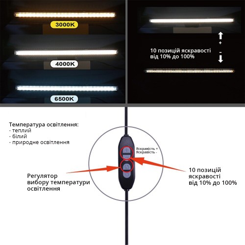 Лампа на монітор скрінбар Inspire Сone 5W 3000-6000K USB Black (GU-1)
