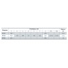 Відцентровий поверхневий насос Sprut MRS 4 112110